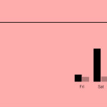 informacje z serwisu Last.fm